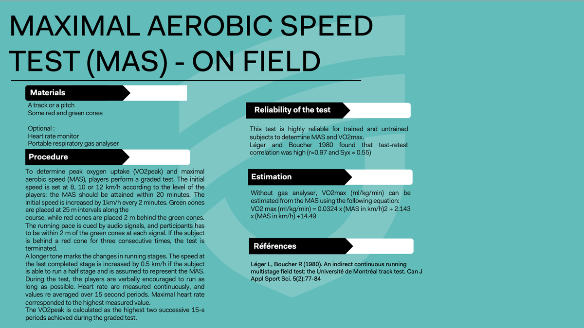 Maximal Aerobic Speed (MAS) and/or maximal oxygen uptake (VO2max)
